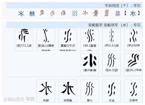 水者 字